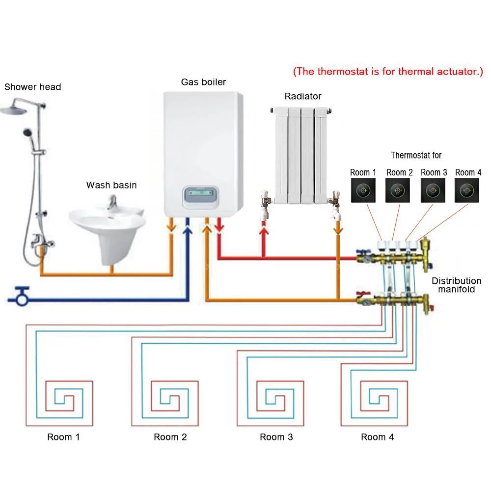 Programmable Controller R4745