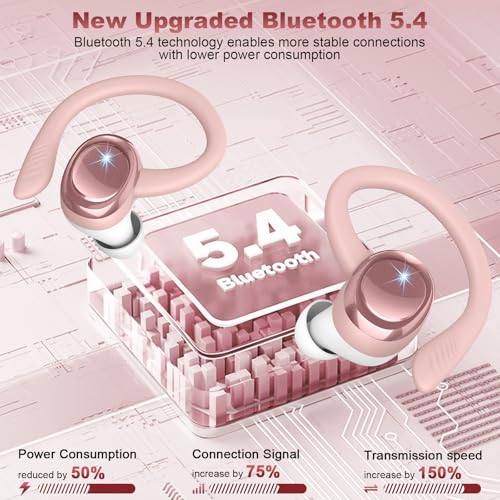 Wireless Earbuds with Earhooks, 50H Deep Bass, IP7 Waterproof U912719