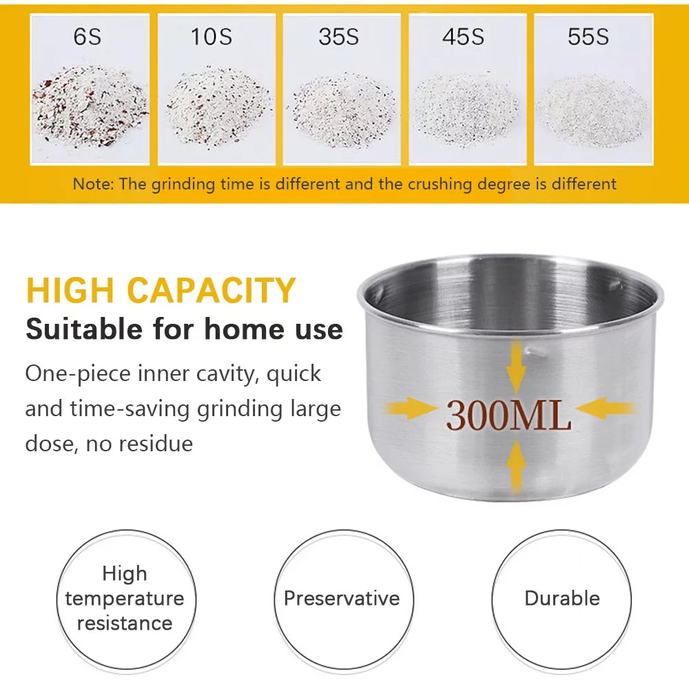 Stainless Steel Electric Grinder 150W O5909