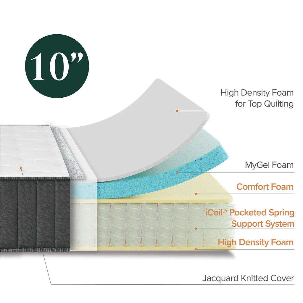 Queen Gel Memory Foam Hybrid Mattress K971