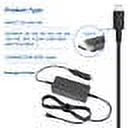 65W USB-C Car Laptop Charger Z9892